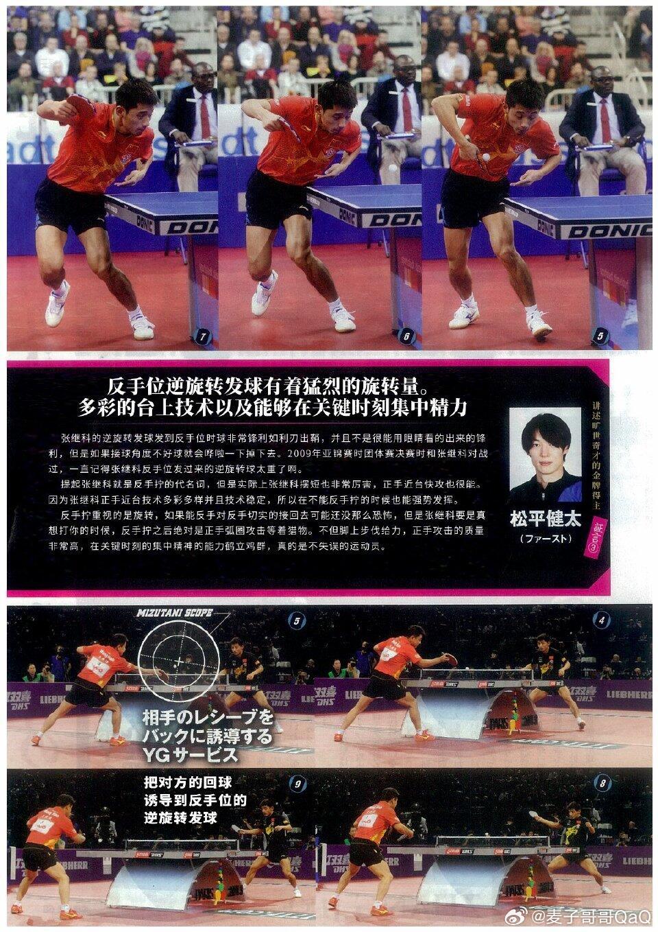 LOL电竞动态-关于韩国乒乓球队逆转波兰乒乓球队，张继科三分雨点燃全场的信息